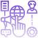 Customizable Channels and Groups